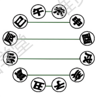 六合