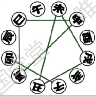 六合